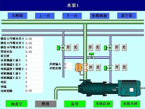泉州水泵自动控制系统八号