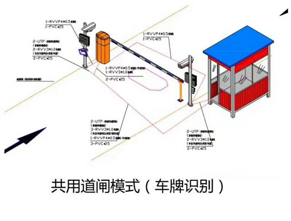 泉州单通道车牌识别系统施工